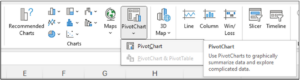 Fig 04 – Inserting a PivotChart