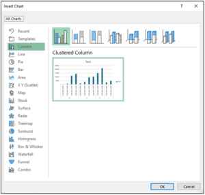 Fig 05 – The Insert Chart Dialog