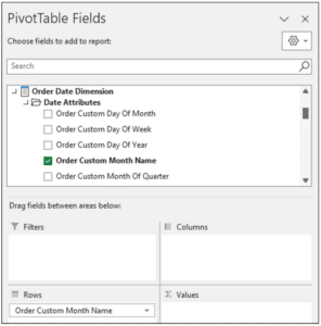 Fig 01 – Adding the Dimension to the PivotTable