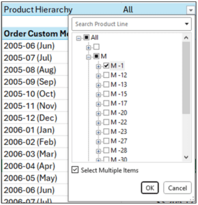 Fig 06 – Filtering AOV to Mountain Bicycles Only