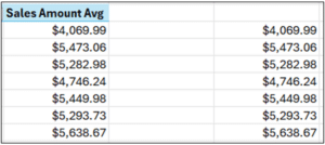 Fig 08 – Copying and Pasting the AOV Data