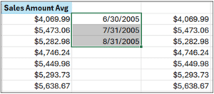 Fig 09 – Adding Dates to the AOV Data