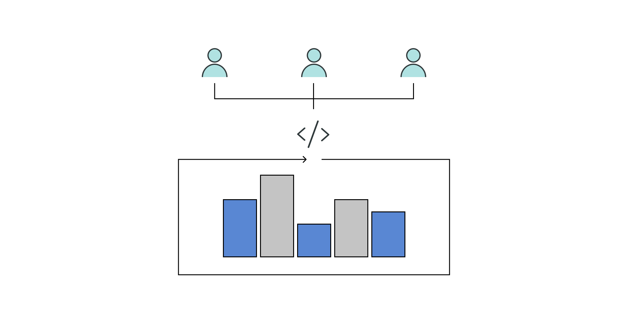 From Self-Service to Analytics as Code: Bringing Collaboration and Agility to Data Analytics with AtScale