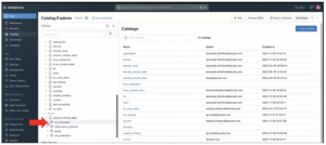 Databricks Marketplace - Catalog Explorer