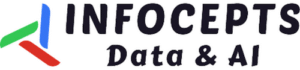 Infocepts logo