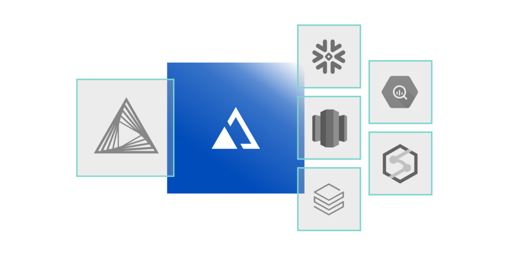 AtScale + KNIME analytics platform integration