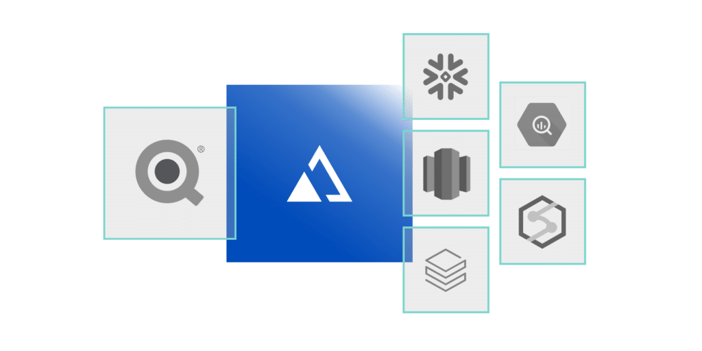 AtScale & Qlik technologies integration
