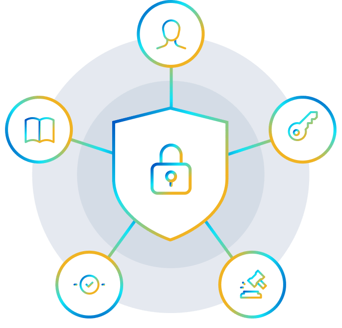 Streamline Data Governance with a Universal Semantic Layer