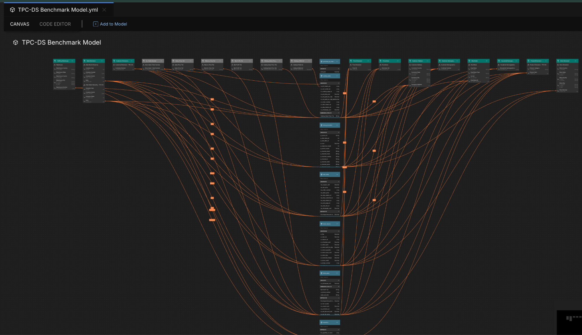 Unlocking Agile Analytics with Composable Semantic Models | AtScale