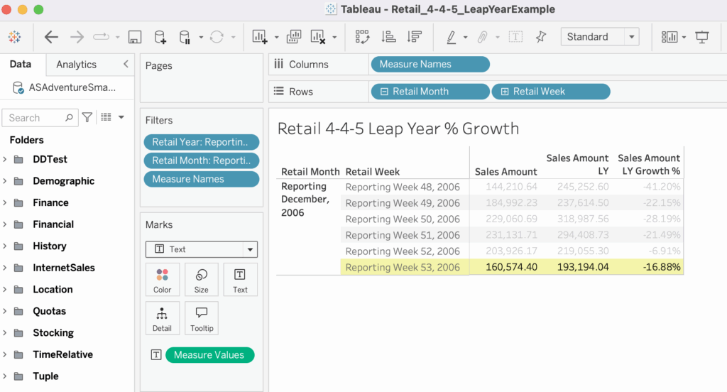 Figure 6. Desired 53 Week Comparison viewed in Tableau that includes "National Return Day"
