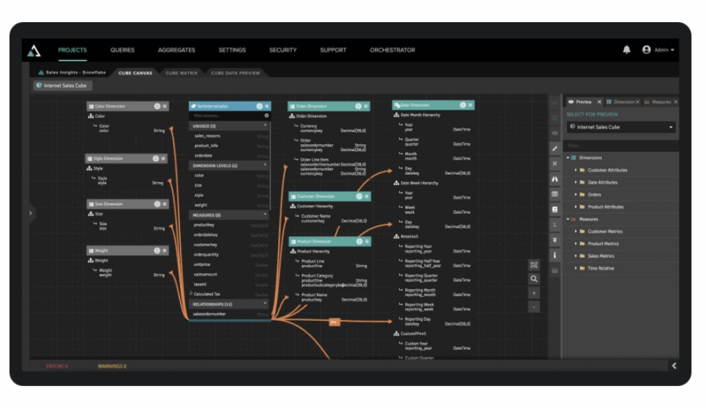 Create a single version of truth across your organization by creating data models in AtScale Semantic Layer