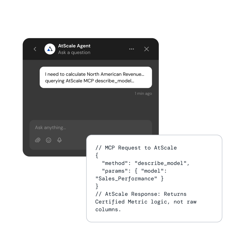 Natural language query
