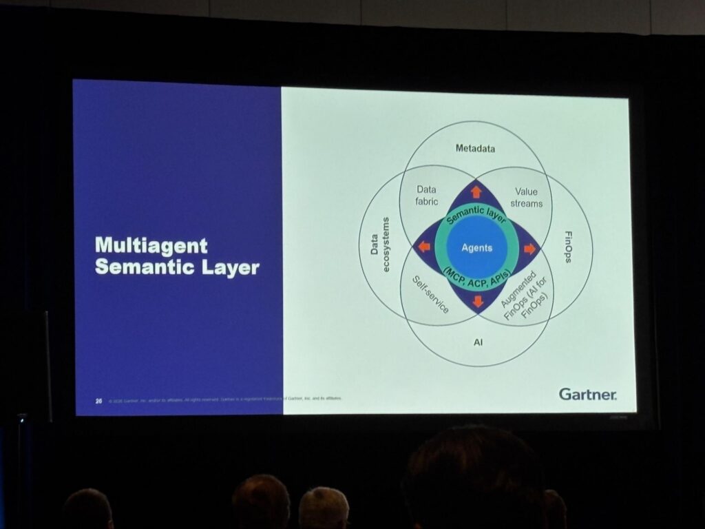 Adam Ronthal’s session put the semantic layer at the center of the AI ecosystem
