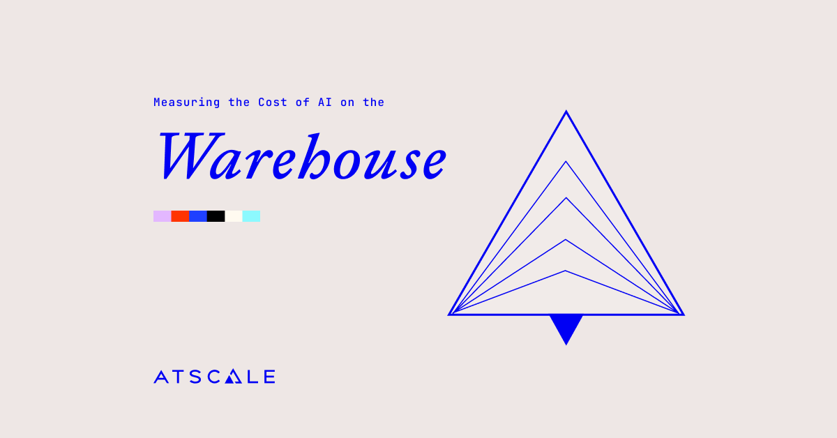 measuring the cost of AI on the warehouse